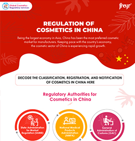 Regulation of Cosmetics in China